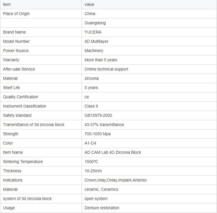 Yucera 4D Pro Super Duurzame Tandheelkundige Zirkoniumblok Compatibel met CAD CAM Systeem voor Precieze Restauratie en een Verfriste Glimlach