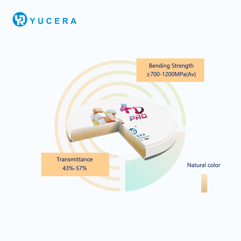 Yucera 16mm 4D Pro  Multilayer Dental Zirconia Blocks  for Open System Milling Machine