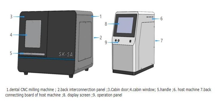 CAD/CAM Tandheelkundige Freesmachine voor Tandtechnisch Laboratorium Zirkonium Frezen voor Overige Apparatuur