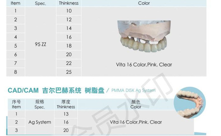 Yucera Dental Monolaag PMMA Tandheelkundige Prothesen en Toepassingen CAD/CAM