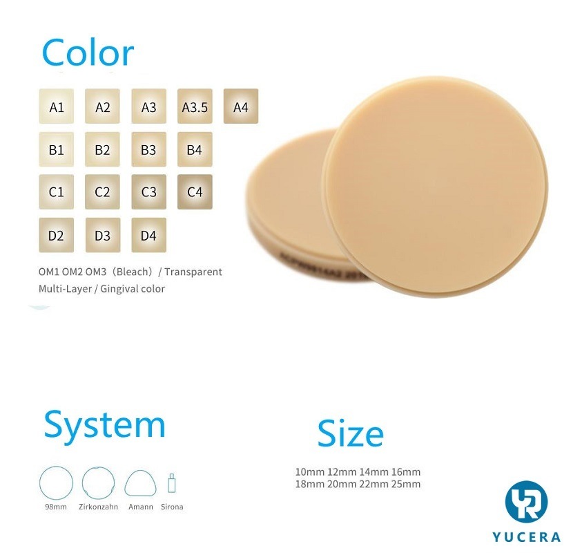 Yucera Dental Premium Monolayer PMMA Resin Disc  Dental Applications Providing