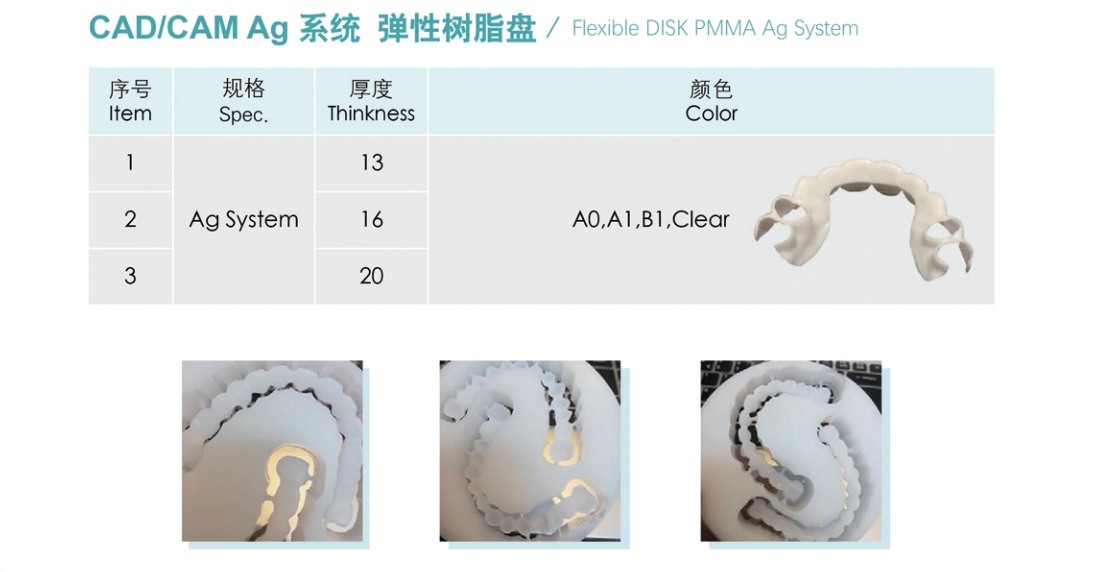 Yucera Dental Premium Monolayer PMMA Resin Disc  Dental Applications Providing