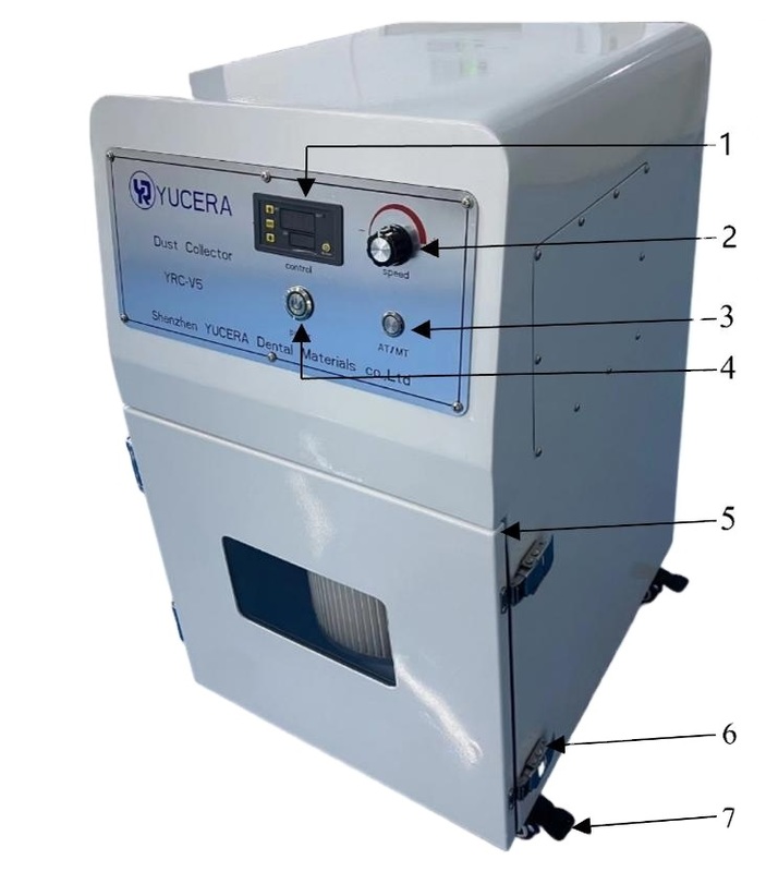 YUCERA YRC-V5 Stofzuiger Tandheelkundige Draagbare Stofzuiger voor Tandheelkundige CNC Freesmachine voor Tandtechnisch Laboratorium