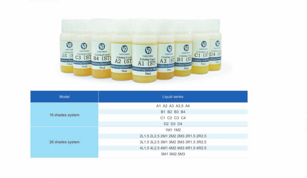 Oplossingen Yucera 18-kleuren Keramische Zirkoniumoxide Kleurkit Natuurlijke Gloed voor Tandtechnische Laboratoriumcreaties